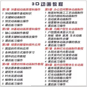 3dmax室内装修设计教程cad施工图草图大师动画ps效果图软件零基础